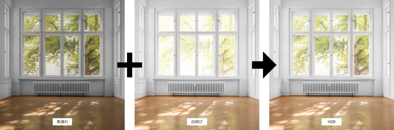 HDR(ハイダイナミックレンジ)を活用する